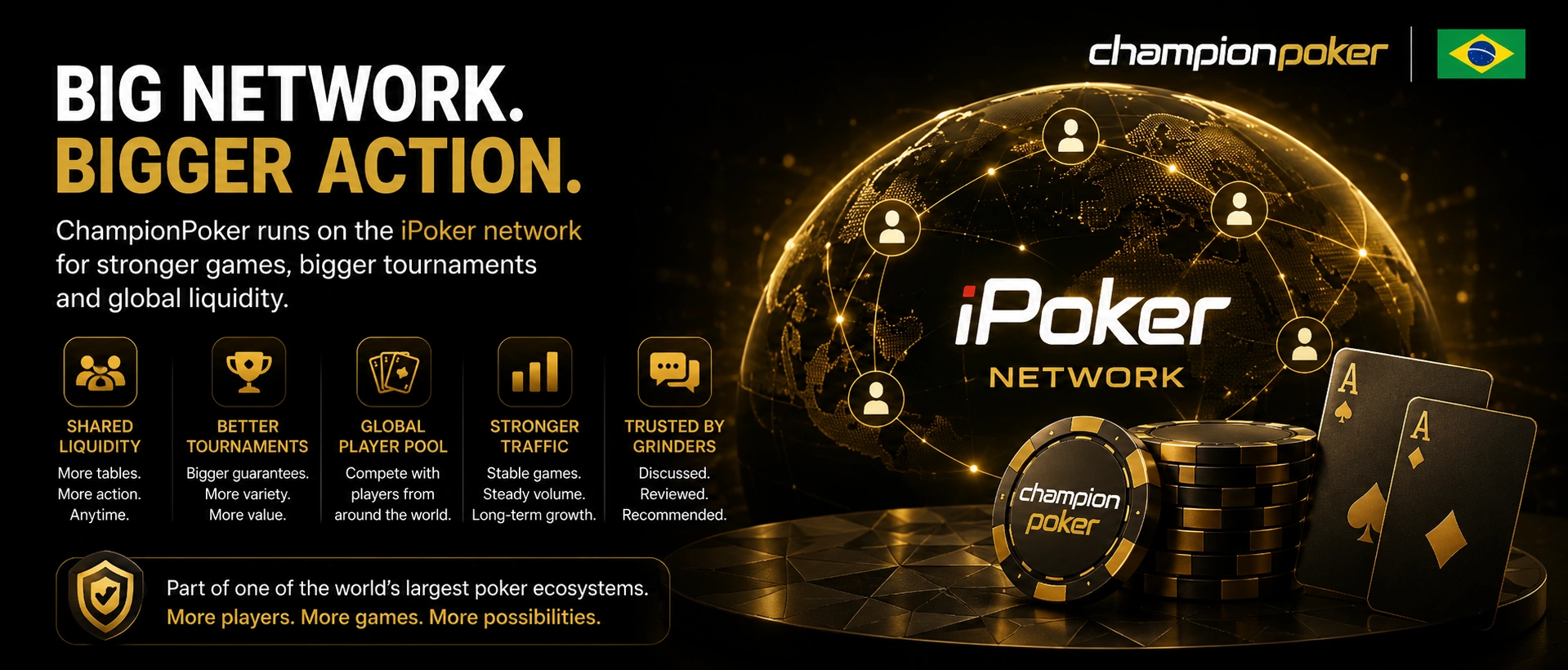 Champion Poker access to the global iPoker network from Brazil
